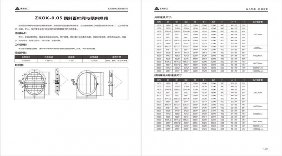 傾斜百葉閥與傾斜蝶閥.jpg