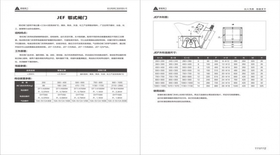 鄂式閘門.jpg